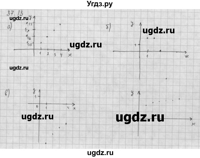 ГДЗ (Решебник к задачнику 2021) по алгебре 10 класс (Учебник, Задачник) Мордкович А.Г. / §37 / 37.13