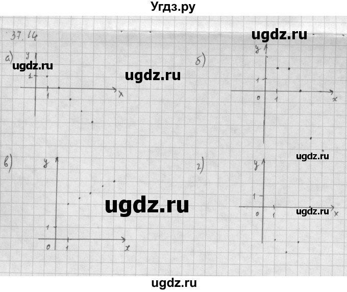 ГДЗ (Решебник к задачнику 2021) по алгебре 10 класс (Учебник, Задачник) Мордкович А.Г. / §37 / 37.14