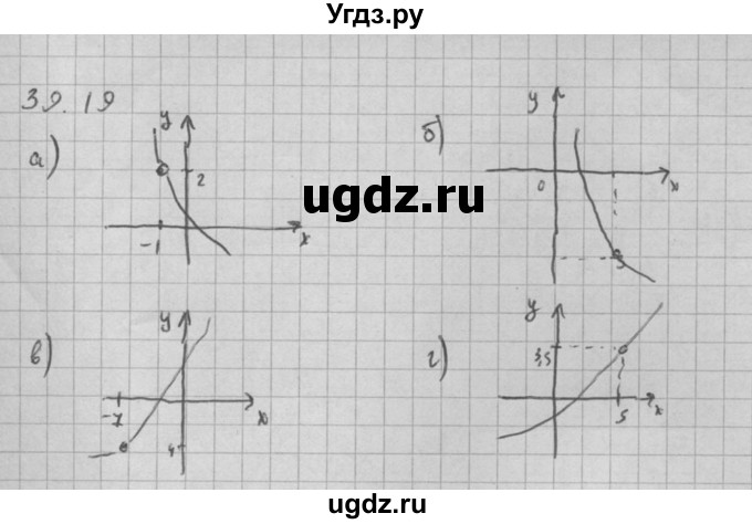 ГДЗ (Решебник к задачнику 2021) по алгебре 10 класс (Учебник, Задачник) Мордкович А.Г. / §39 / 39.19