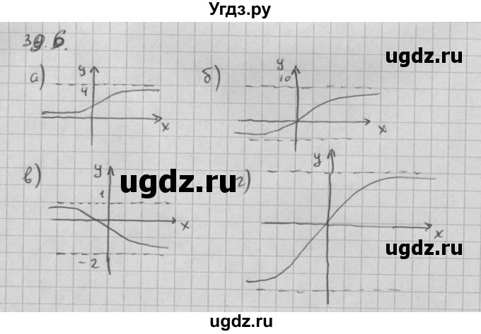 ГДЗ (Решебник к задачнику 2021) по алгебре 10 класс (Учебник, Задачник) Мордкович А.Г. / §39 / 39.6