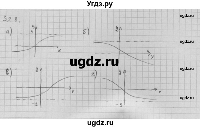 ГДЗ (Решебник к задачнику 2021) по алгебре 10 класс (Учебник, Задачник) Мордкович А.Г. / §39 / 39.8