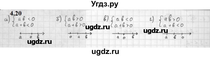 ГДЗ (Решебник к задачнику 2021) по алгебре 10 класс (Учебник, Задачник) Мордкович А.Г. / §4 / 4.20