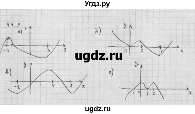 ГДЗ (Решебник к задачнику 2021) по алгебре 10 класс (Учебник, Задачник) Мордкович А.Г. / §44 / 44.9