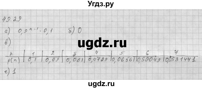 ГДЗ (Решебник к задачнику 2021) по алгебре 10 класс (Учебник, Задачник) Мордкович А.Г. / §49 / 49.29