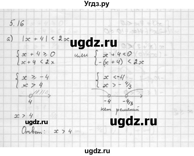 ГДЗ (Решебник к задачнику 2021) по алгебре 10 класс (Учебник, Задачник) Мордкович А.Г. / §5 / 5.16