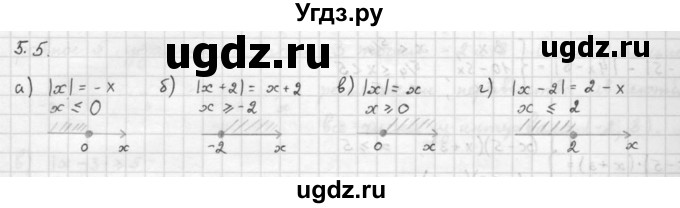 ГДЗ (Решебник к задачнику 2021) по алгебре 10 класс (Учебник, Задачник) Мордкович А.Г. / §5 / 5.5