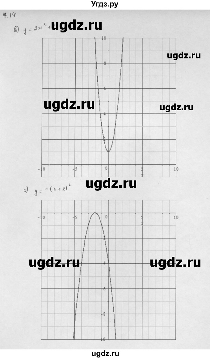 ГДЗ (Решебник к задачнику 2021) по алгебре 10 класс (Учебник, Задачник) Мордкович А.Г. / §7 / 7.14(продолжение 2)