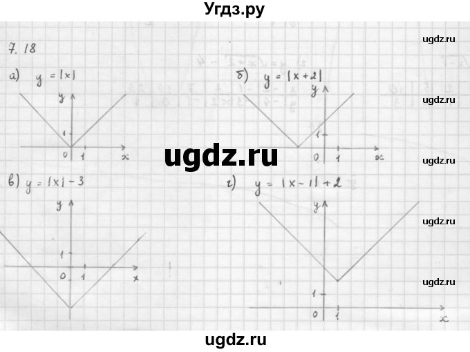 ГДЗ (Решебник к задачнику 2021) по алгебре 10 класс (Учебник, Задачник) Мордкович А.Г. / §7 / 7.18