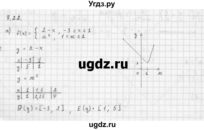 ГДЗ (Решебник к задачнику 2021) по алгебре 10 класс (Учебник, Задачник) Мордкович А.Г. / §7 / 7.22