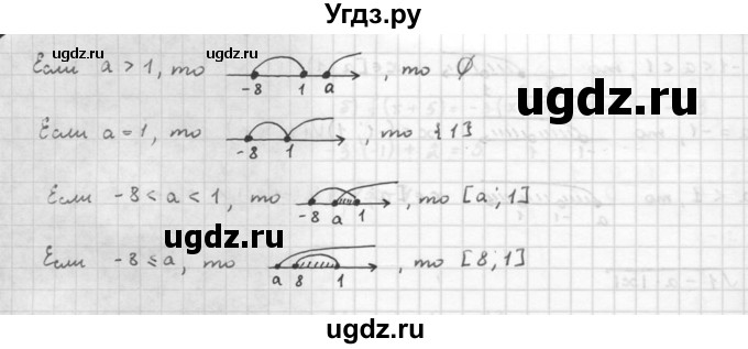 ГДЗ (Решебник к задачнику 2021) по алгебре 10 класс (Учебник, Задачник) Мордкович А.Г. / §7 / 7.31(продолжение 3)