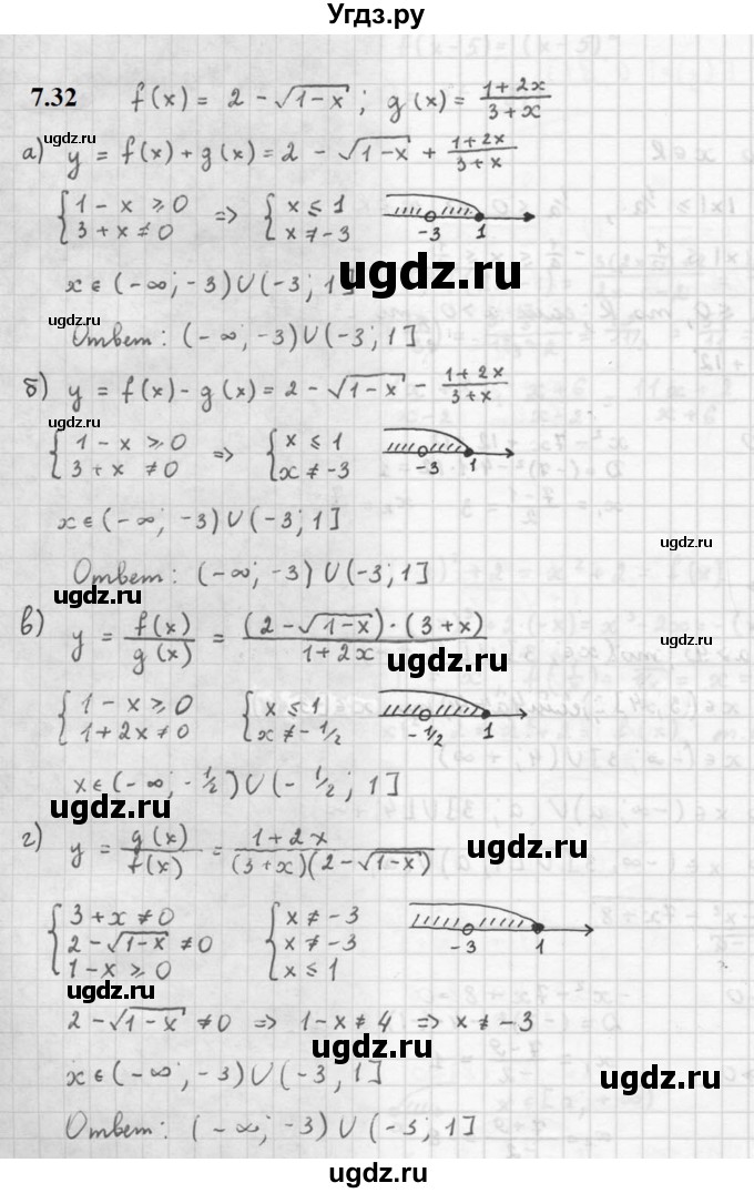 ГДЗ (Решебник к задачнику 2021) по алгебре 10 класс (Учебник, Задачник) Мордкович А.Г. / §7 / 7.32