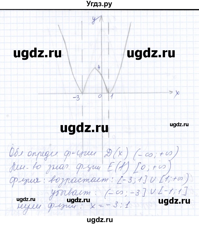 ГДЗ (Решебник к задачнику 2021) по алгебре 10 класс (Учебник, Задачник) Мордкович А.Г. / §7 / 7.58(продолжение 3)