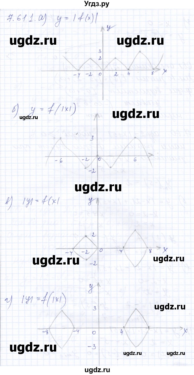 ГДЗ (Решебник к задачнику 2021) по алгебре 10 класс (Учебник, Задачник) Мордкович А.Г. / §7 / 7.61