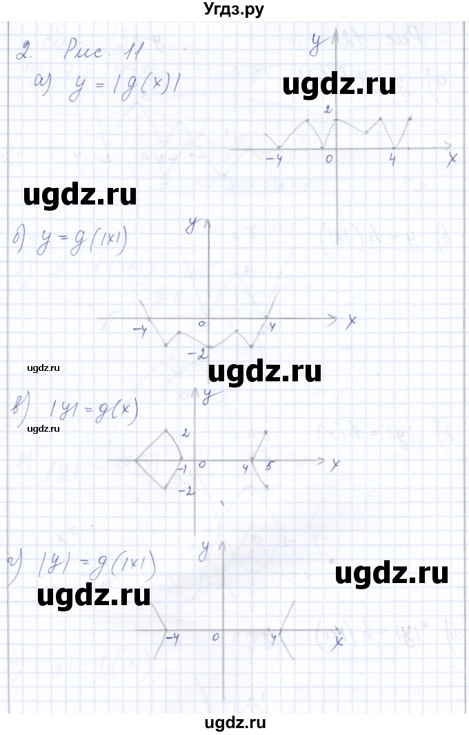 ГДЗ (Решебник к задачнику 2021) по алгебре 10 класс (Учебник, Задачник) Мордкович А.Г. / §7 / 7.61(продолжение 2)