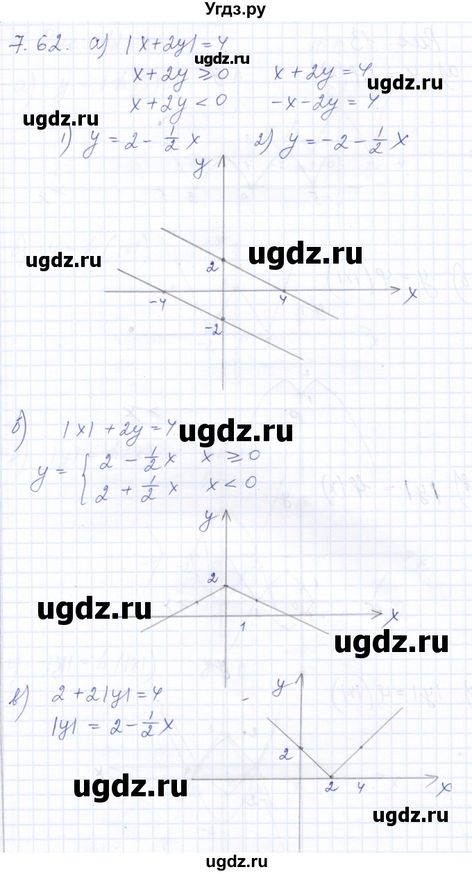 ГДЗ (Решебник к задачнику 2021) по алгебре 10 класс (Учебник, Задачник) Мордкович А.Г. / §7 / 7.62