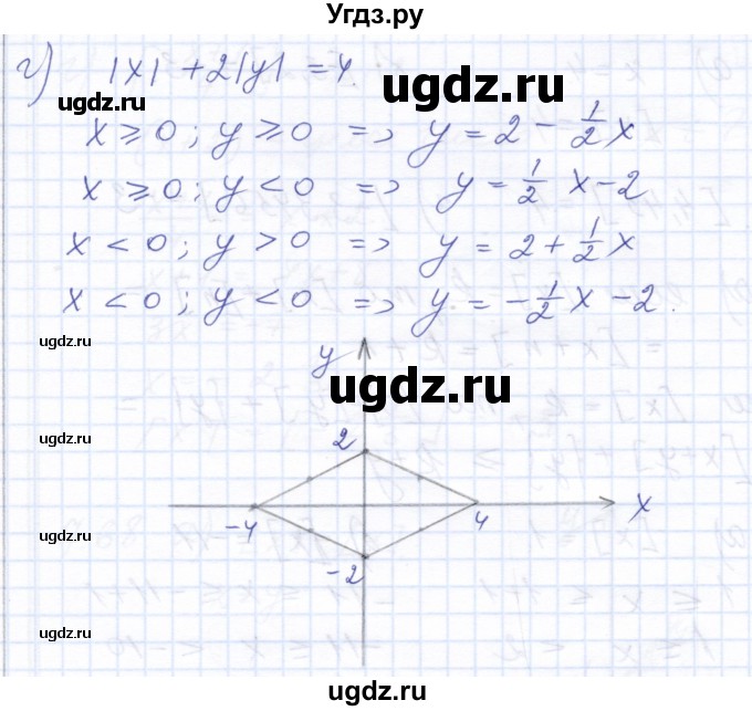 ГДЗ (Решебник к задачнику 2021) по алгебре 10 класс (Учебник, Задачник) Мордкович А.Г. / §7 / 7.62(продолжение 2)