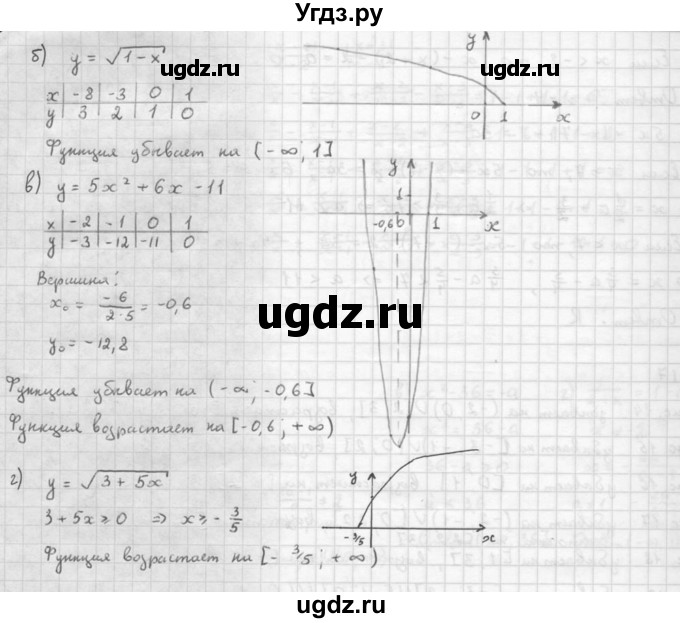 ГДЗ (Решебник к задачнику 2021) по алгебре 10 класс (Учебник, Задачник) Мордкович А.Г. / §8 / 8.1(продолжение 2)