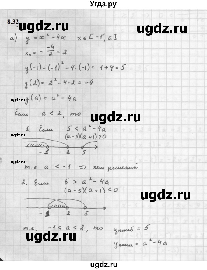 ГДЗ (Решебник к задачнику 2021) по алгебре 10 класс (Учебник, Задачник) Мордкович А.Г. / §8 / 8.32