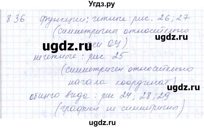 ГДЗ (Решебник к задачнику 2021) по алгебре 10 класс (Учебник, Задачник) Мордкович А.Г. / §8 / 8.36