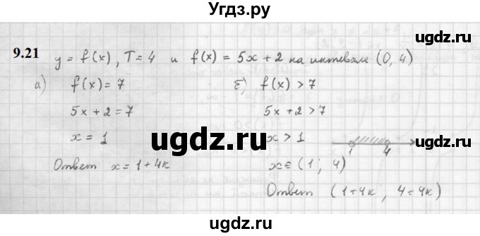 ГДЗ (Решебник к задачнику 2021) по алгебре 10 класс (Учебник, Задачник) Мордкович А.Г. / §9 / 9.21