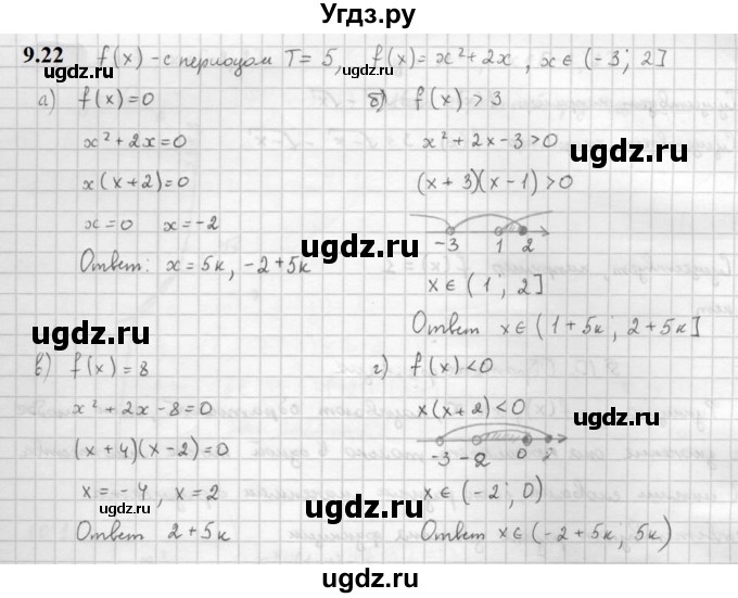 ГДЗ (Решебник к задачнику 2021) по алгебре 10 класс (Учебник, Задачник) Мордкович А.Г. / §9 / 9.22