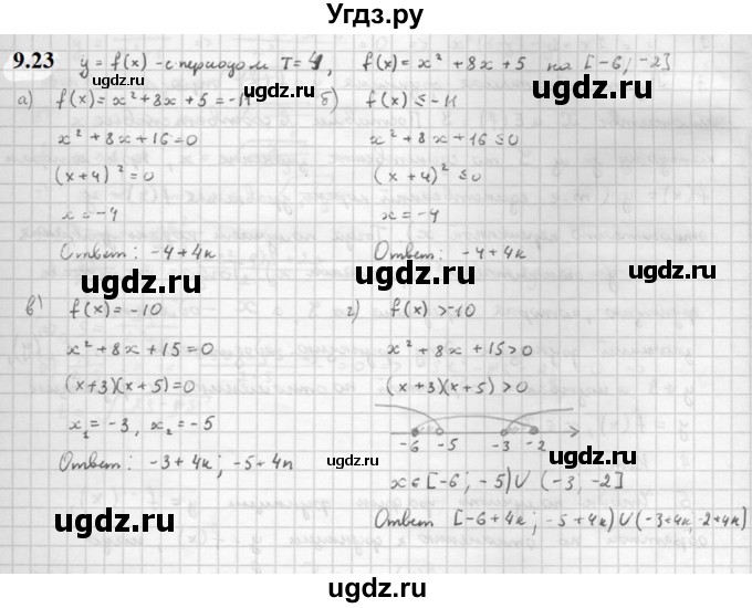 ГДЗ (Решебник к задачнику 2021) по алгебре 10 класс (Учебник, Задачник) Мордкович А.Г. / §9 / 9.23