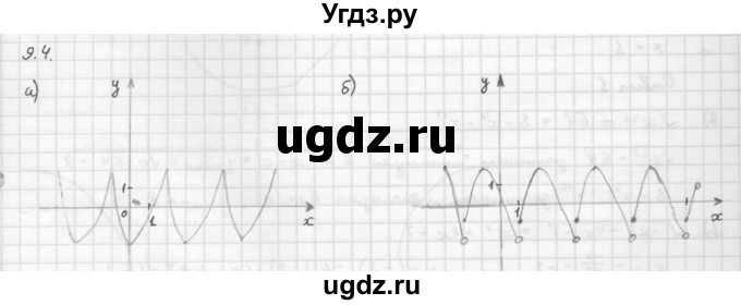 ГДЗ (Решебник к задачнику 2021) по алгебре 10 класс (Учебник, Задачник) Мордкович А.Г. / §9 / 9.4