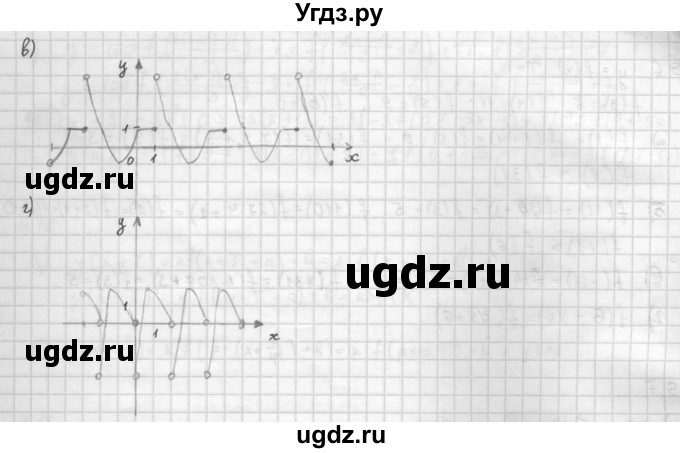 ГДЗ (Решебник к задачнику 2021) по алгебре 10 класс (Учебник, Задачник) Мордкович А.Г. / §9 / 9.4(продолжение 2)