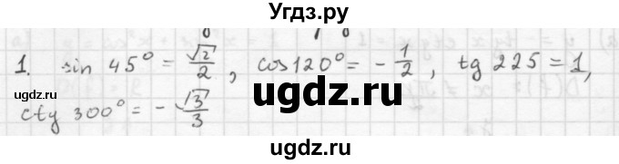 ГДЗ (Решебник к учебнику 2021) по алгебре 10 класс (Учебник, Задачник) Мордкович А.Г. / §15 / 15.1