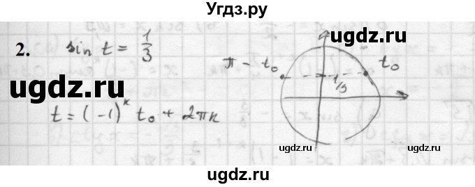 ГДЗ (Решебник к учебнику 2021) по алгебре 10 класс (Учебник, Задачник) Мордкович А.Г. / §22 / 22.2