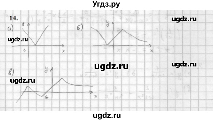 ГДЗ (Решебник к учебнику 2021) по алгебре 10 класс (Учебник, Задачник) Мордкович А.Г. / §40 / 40.14