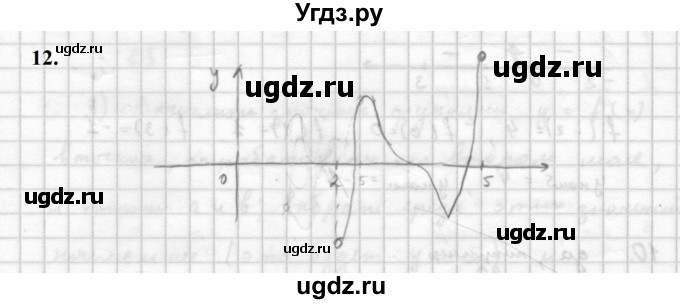 ГДЗ (Решебник к учебнику 2021) по алгебре 10 класс (Учебник, Задачник) Мордкович А.Г. / §46 / 46.12