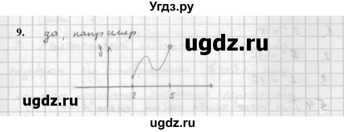 ГДЗ (Решебник к учебнику 2021) по алгебре 10 класс (Учебник, Задачник) Мордкович А.Г. / §46 / 46.9