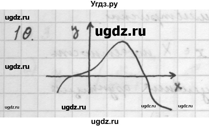 ГДЗ (Решебник к учебнику 2021) по алгебре 10 класс (Учебник, Задачник) Мордкович А.Г. / §8 / 8.10