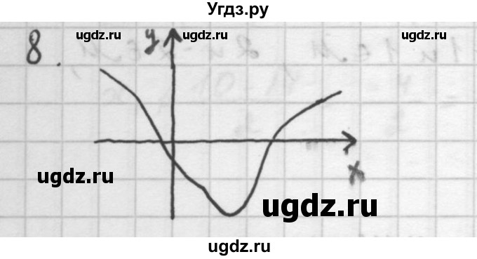 ГДЗ (Решебник к учебнику 2021) по алгебре 10 класс (Учебник, Задачник) Мордкович А.Г. / §8 / 8.8