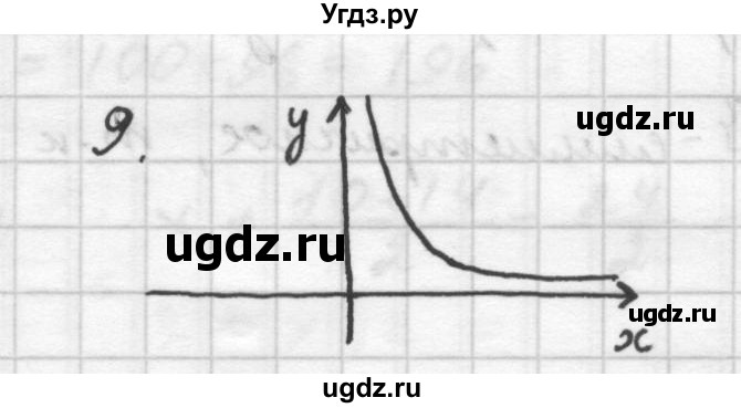 ГДЗ (Решебник к учебнику 2021) по алгебре 10 класс (Учебник, Задачник) Мордкович А.Г. / §8 / 8.9