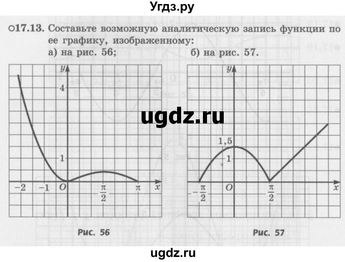 ГДЗ (Задачник 2016) по алгебре 10 класс (Учебник, Задачник) Мордкович А.Г. / §17 / 17.13