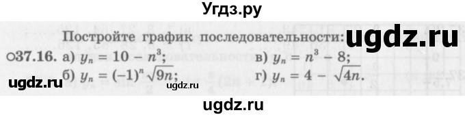 ГДЗ (Задачник 2016) по алгебре 10 класс (Учебник, Задачник) Мордкович А.Г. / §37 / 37.16