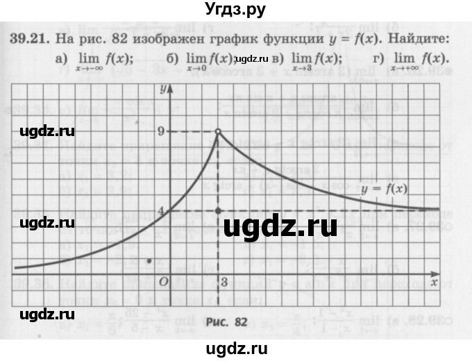 ГДЗ (Задачник 2016) по алгебре 10 класс (Учебник, Задачник) Мордкович А.Г. / §39 / 39.21