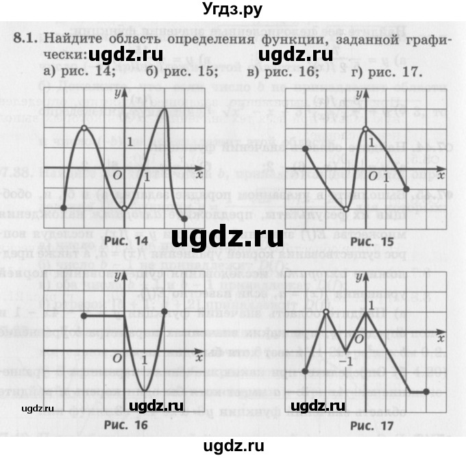 ГДЗ (Задачник 2016) по алгебре 10 класс (Учебник, Задачник) Мордкович А.Г. / §8 / 8.1