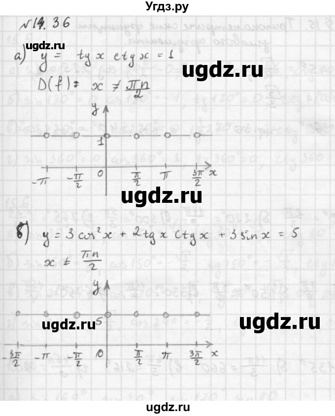 ГДЗ (Решебник к задачнику 2016) по алгебре 10 класс (Учебник, Задачник) Мордкович А.Г. / §14 / 14.36