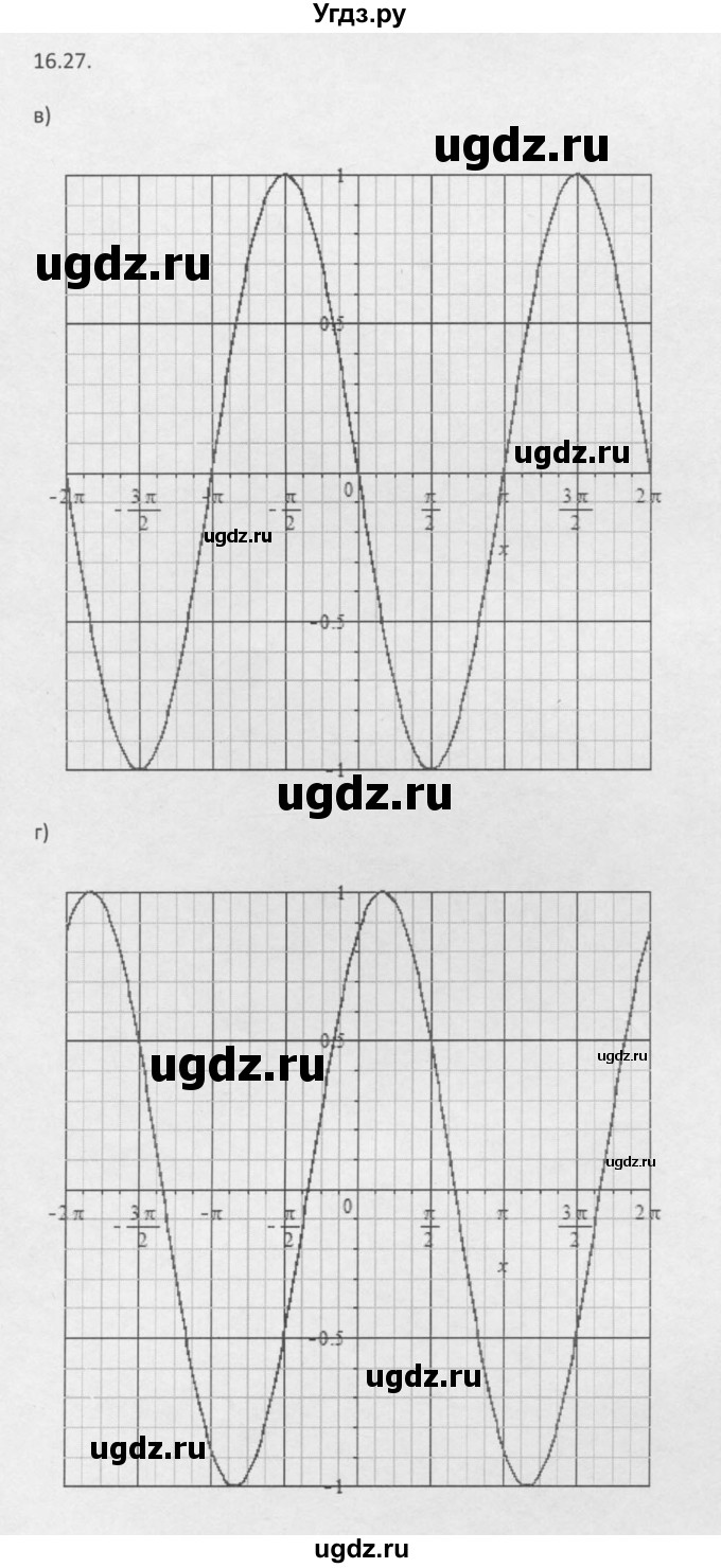 ГДЗ (Решебник к задачнику 2016) по алгебре 10 класс (Учебник, Задачник) Мордкович А.Г. / §16 / 16.27(продолжение 2)