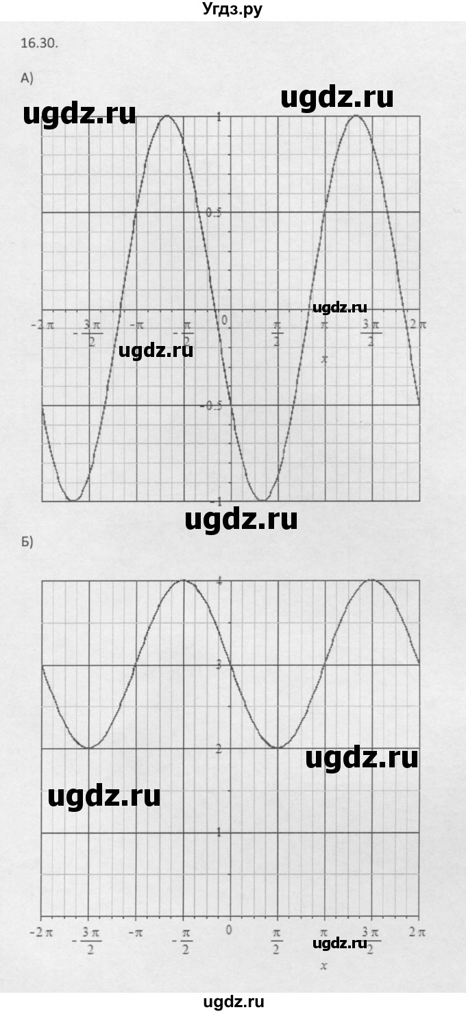 ГДЗ (Решебник к задачнику 2016) по алгебре 10 класс (Учебник, Задачник) Мордкович А.Г. / §16 / 16.30