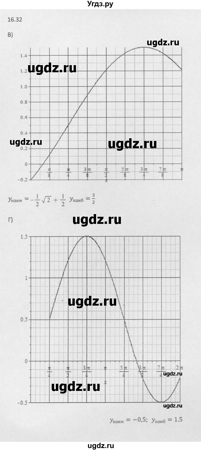 ГДЗ (Решебник к задачнику 2016) по алгебре 10 класс (Учебник, Задачник) Мордкович А.Г. / §16 / 16.32(продолжение 2)