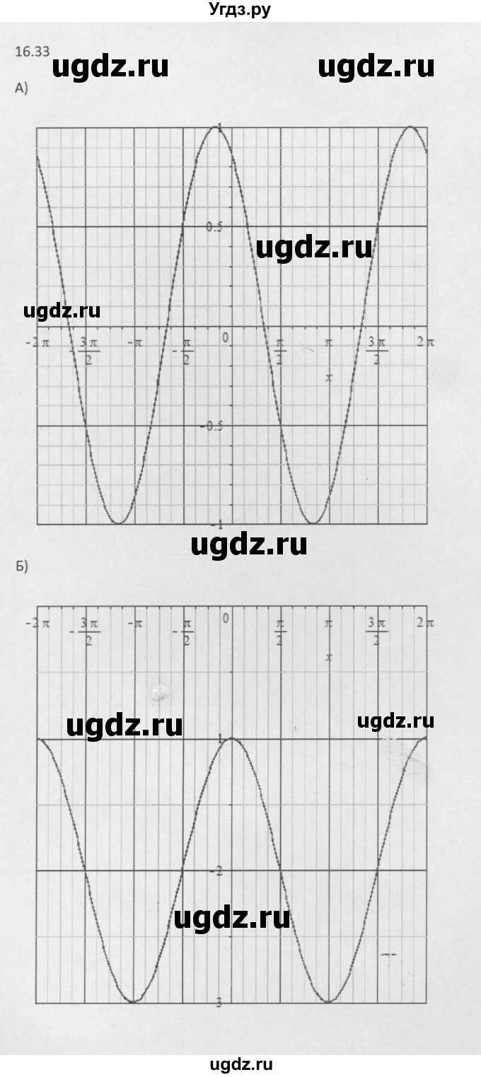 ГДЗ (Решебник к задачнику 2016) по алгебре 10 класс (Учебник, Задачник) Мордкович А.Г. / §16 / 16.33