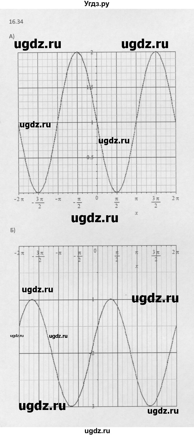 ГДЗ (Решебник к задачнику 2016) по алгебре 10 класс (Учебник, Задачник) Мордкович А.Г. / §16 / 16.34