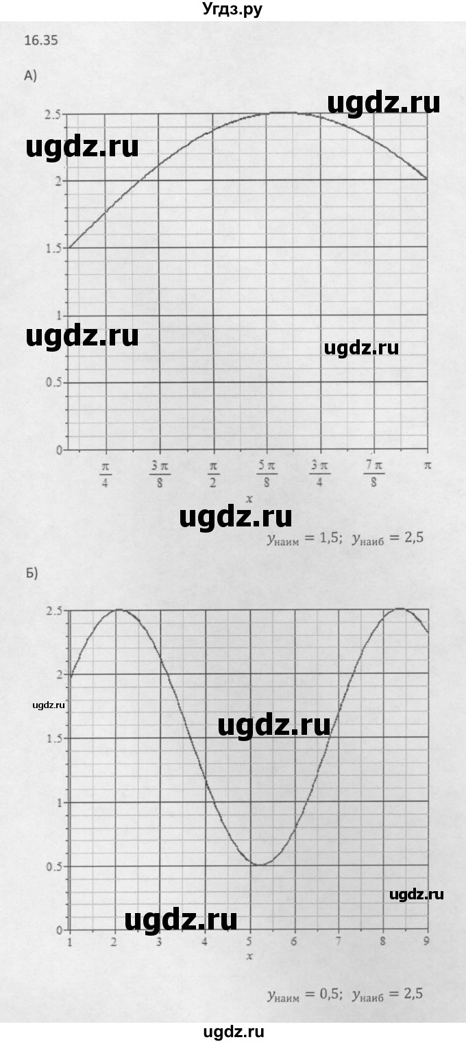 ГДЗ (Решебник к задачнику 2016) по алгебре 10 класс (Учебник, Задачник) Мордкович А.Г. / §16 / 16.35