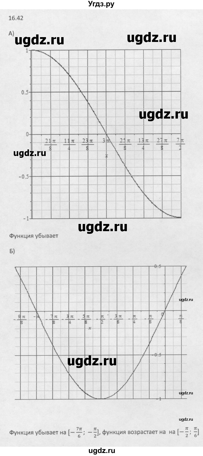 ГДЗ (Решебник к задачнику 2016) по алгебре 10 класс (Учебник, Задачник) Мордкович А.Г. / §16 / 16.42