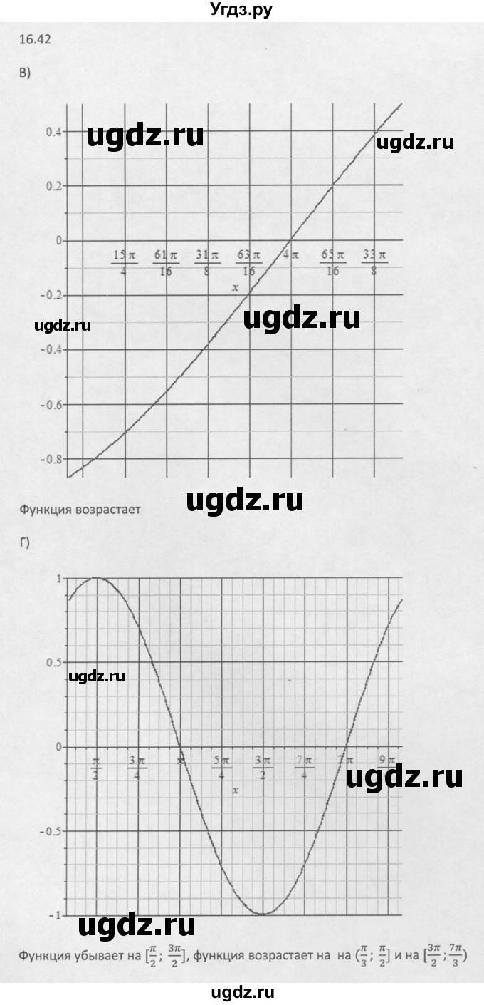 ГДЗ (Решебник к задачнику 2016) по алгебре 10 класс (Учебник, Задачник) Мордкович А.Г. / §16 / 16.42(продолжение 2)