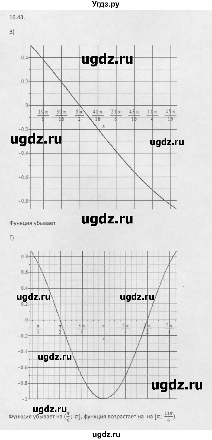 ГДЗ (Решебник к задачнику 2016) по алгебре 10 класс (Учебник, Задачник) Мордкович А.Г. / §16 / 16.43(продолжение 2)